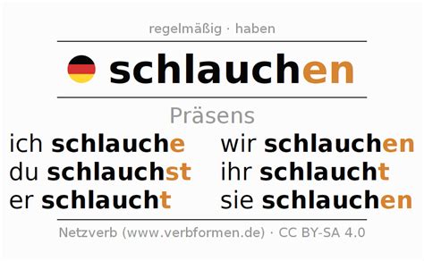 schlauchen in English .